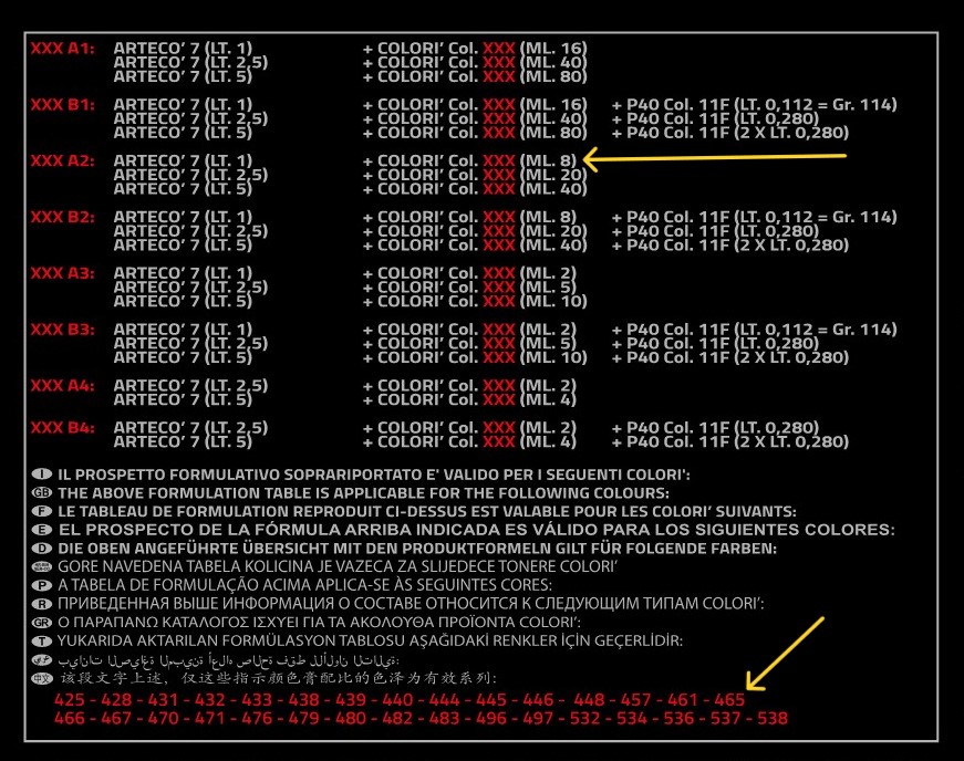 Medidas color 465 A2